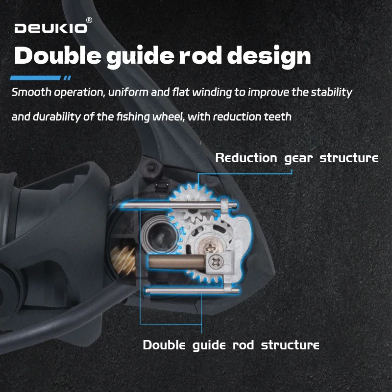 DEUKIO Lightweight Spinning Re - огляд і ціна Trolling Reel
