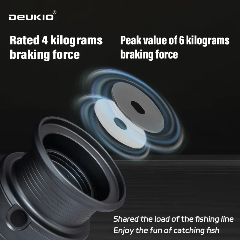 DEUKIO Lightweight Spinning Re - огляд і ціна Trolling Reel