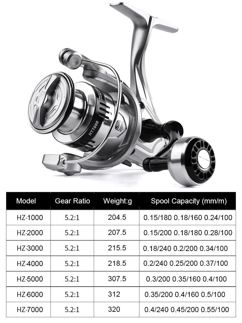 Silver Fishing Reel Spinning U - огляд і ціна Trolling Reel